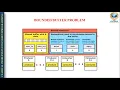 OS L18 - Classical Problems In Concurrent Programming