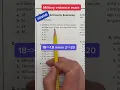 ASVAB AFQT Arithmetic Reasoning answer 1