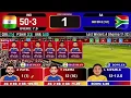 One Link Cricket Scoreboard How to Access Live Cricket Scores Python Cricket Scoreboard 2025