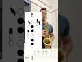 Download Lagu Saxophone Altissimo Fingerings - G to Double C #saxophone #altosax