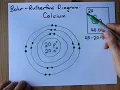 How to Draw the Bohr-Rutherford Diagram for Calcium