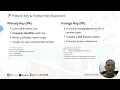 Full Tutorial PHP MySQL Database Integration How to Build a Simple REST API