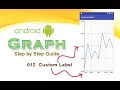 012 Custom Label Android Graph View tutorial