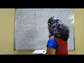 Consistent Deformation Method - 2 Problem
