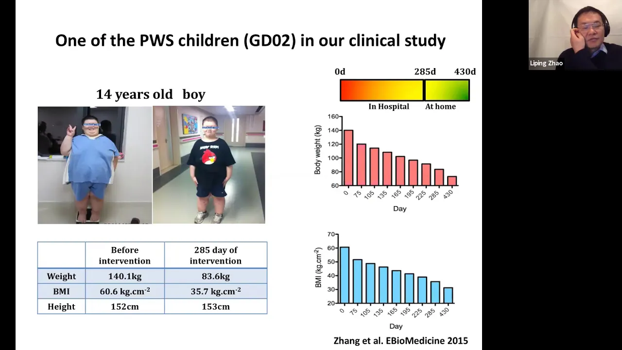 Liping Zhao PhD: Dietary Fibers & the Foundation Guild of Gut Microbiota for Human Metabolic Health