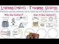 Learning Centers Teaching Strategies