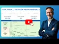 High Value Customer Analytics Dashboard 2025 Customer Analysis using Tableau