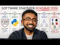 If You Want To Become A Software Engineer In 2026 Do This Perplexity Computer