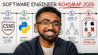 if you want to become a software engineer in 2026 do this perplexity computer