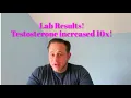 BIOTE Testosterone Pellets 2 Month Update