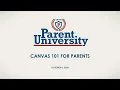 English - Canvas 101 for Parents