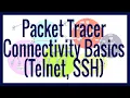 Cisco Basic Connectivity Tutorial Console Telnet SSH
