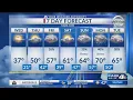KARK 4 Today