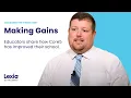 Hear How Bossier Elementary Made Huge Gains with Lexia Core5 Reading