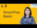L-3 TensorFlow Basics Computational Graphs Constants Variables Placeholders