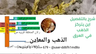 تكون الذهب متى يتركز الذهب في العرق شرح بالتفصيل  تكون الذهب متى يتركز الذهب في العرق شرح بالتفصيل