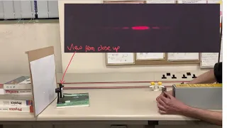 Single slit diffraction with a laser