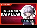 RaidForums Data Leak 470K users EXPOSED cybernews com