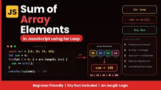 Sum of Array Elements in JavaScript using for Loop Step-by-Step Dry Run 2026