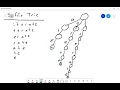 Strings Tries Suffix Trees Suffix Arrays