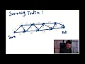 Introduction to Dynamic Programming