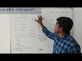 ALP for BCD to ASCII Convertion in 8051 Microcontroller S VIJAY MURUGAN Learn Thought