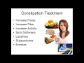 Bowel Elimination
