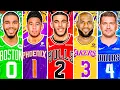 BEST NBA PLAYER FROM EACH JERSEY NUMBER IN 2025