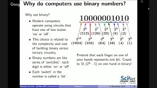 Research Computing with Python - Lecture 2