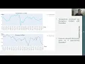 Data Mining Project Final Presentation