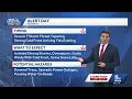 Alert Strong Storms Gusty Winds Monday Evening