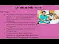 Nursing Today CHAPTER 1 Fundamentals of Nursing Full Lecture