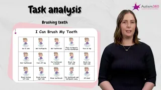 How to use Task Analysis Visuals PECS for Brushing Teeth Effectively