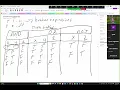 020124 Python Boolean Expressions is vowel