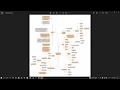 SyntaxSwap Java to Javascript code to code translator DEMO