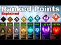 Ranked Points Have Changed in Apex Legends Season 26