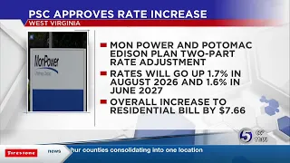 WV regulators approve scaled-back rate increase for Mon Power Potomac Edison