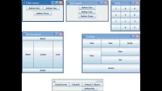 AWT Layout Managers