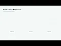 Sentrivox Command System Walkthrough
