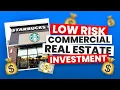 Everything You need to Know About Triple Net Lease NNN Lease and Commercial Real Estate Investment