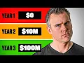 How to Build a 100M Startup in 3 Years