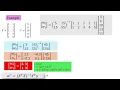 Linear Regression with Closed form solutions