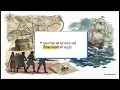 Complete World Mapping Through Animation OnlyIAS