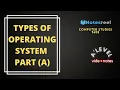 Types of Operating System Part A A Level Notes Computer Studies 9608