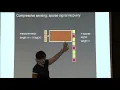 Sparse matrices in sparse analysis - Anna Gilbert