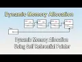 Dynamic Memory Allocation Using Self Referential Pointer