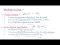 Methods in java with example Instance method Static method Anant Classes