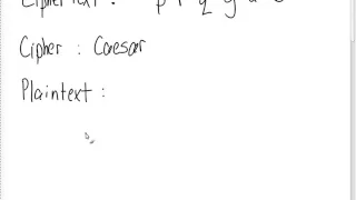 Caesar Cipher for Encryption CSS441 L02 Y15