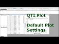 QTIPlot Quick Tutorial Default plot settings 7