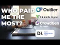 The Best No Interview Remote AI Training Jobs 2026